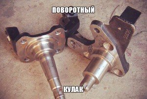 Поворотный кулак