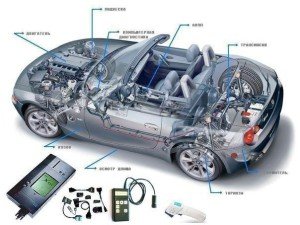 https:/category/nashi-uslugi/pomoshh-pri-pokupke-avtomobilya/