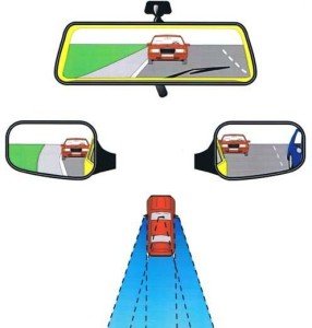 Как отрегулировать зеркала