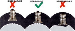 Шиповка