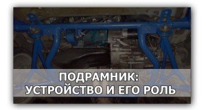 Что такое подрамник