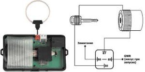Схема обхода иммобилайзера