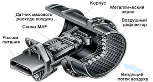 Ремонт расходомера ВоСток