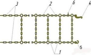 Цепи противоскольжения своими руками